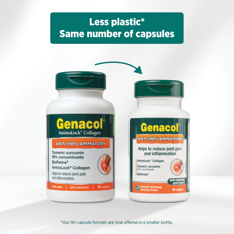 Anti-Inflammatoire_NewBottle_1-1_EN